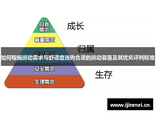 如何根据运动需求与舒适度选购合适的运动装备及其优劣评判标准